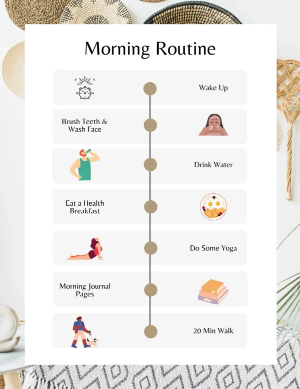 5AM Morning Routine Planner